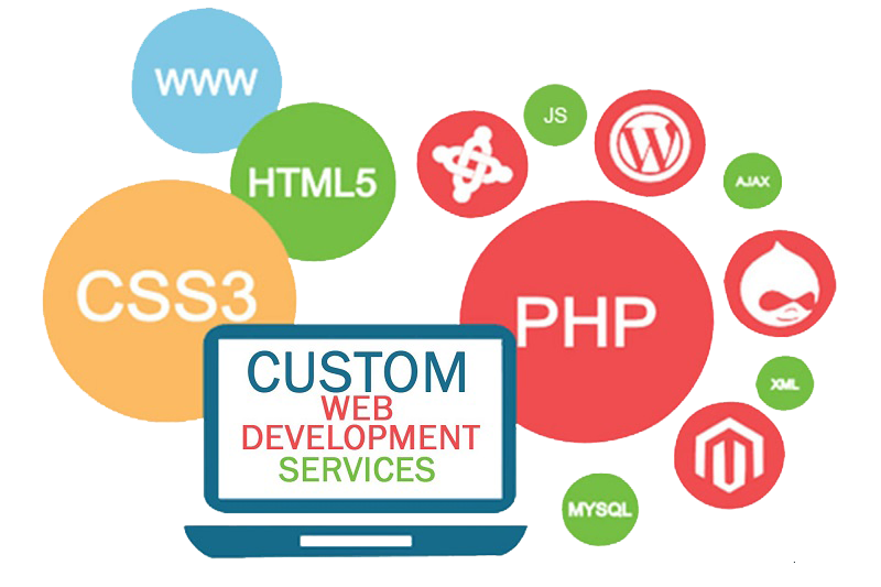 PSD TO HTML Services in Delhi